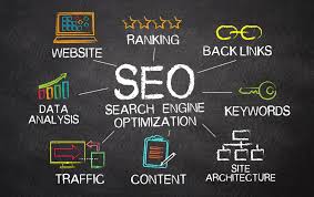 VIMARK – GIẢI PHÁP SEO WEBSITE TỔNG THỂ CHO DOANH NGHIỆP